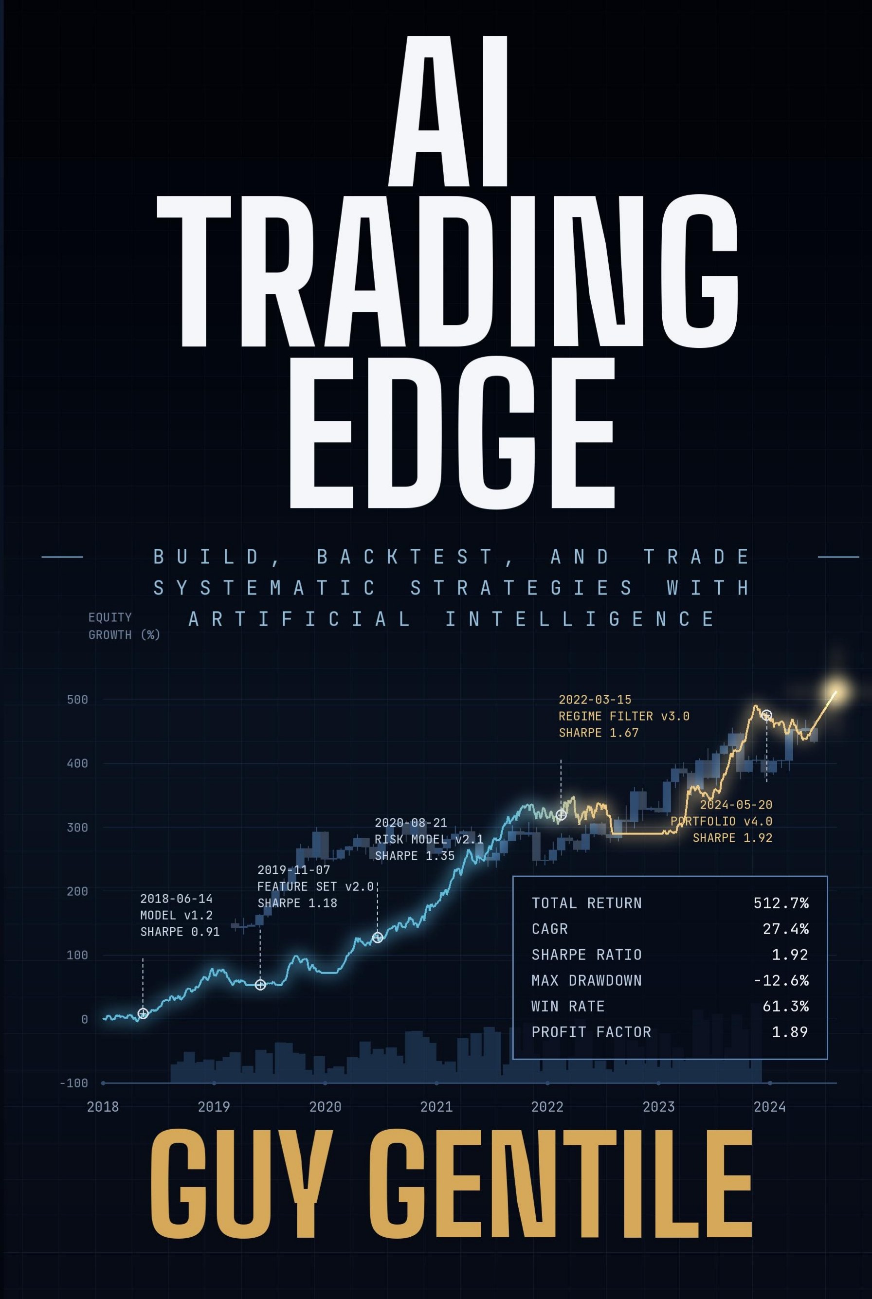 AI Trading Edge by Guy Gentile — book cover